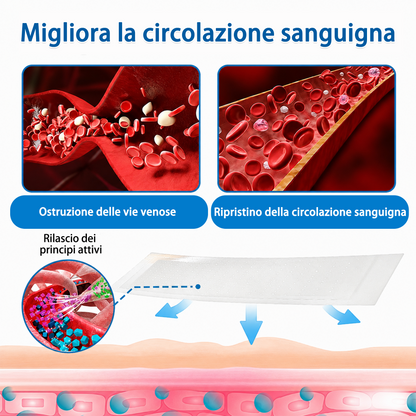 👨‍⚕️✅🧡GFOUK® Cerotto ai Microaghi VeinRepair⚡Sollievo Immediato, Risultati a Lungo Termine