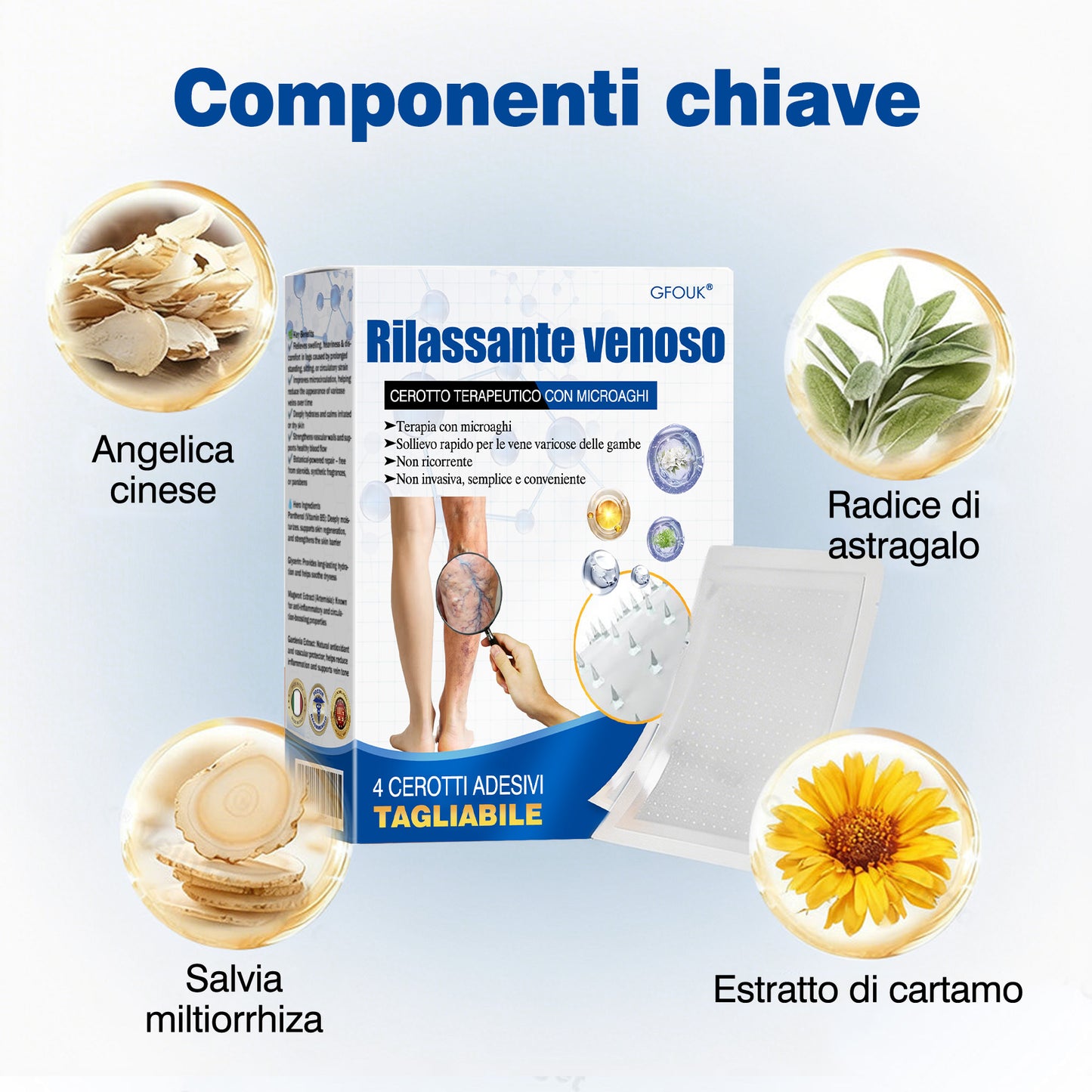 🇮🇹✅𝗚𝗙𝗢𝗨𝗞® 𝗩𝗲𝗶𝗻𝗧𝗮𝗿𝗴𝗲𝘁 𝗠𝗶𝗰𝗿𝗼𝗻𝗲𝗲𝗱𝗹𝗲 𝗣𝗮𝘁𝗰𝗵⚡𝗦𝗼𝗹𝗹𝗶𝗲𝘃𝗼 𝗶𝗺𝗺𝗲𝗱𝗶𝗮𝘁𝗼, 𝗿𝗶𝘀𝘂𝗹𝘁𝗮𝘁𝗶 𝗮 𝗹𝘂𝗻𝗴𝗼 𝘁𝗲𝗿𝗺𝗶𝗻𝗲