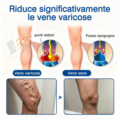 🇮🇹✅𝗚𝗙𝗢𝗨𝗞® 𝗩𝗲𝗶𝗻𝗧𝗮𝗿𝗴𝗲𝘁 𝗠𝗶𝗰𝗿𝗼𝗻𝗲𝗲𝗱𝗹𝗲 𝗣𝗮𝘁𝗰𝗵⚡𝗦𝗼𝗹𝗹𝗶𝗲𝘃𝗼 𝗶𝗺𝗺𝗲𝗱𝗶𝗮𝘁𝗼, 𝗿𝗶𝘀𝘂𝗹𝘁𝗮𝘁𝗶 𝗮 𝗹𝘂𝗻𝗴𝗼 𝘁𝗲𝗿𝗺𝗶𝗻𝗲
