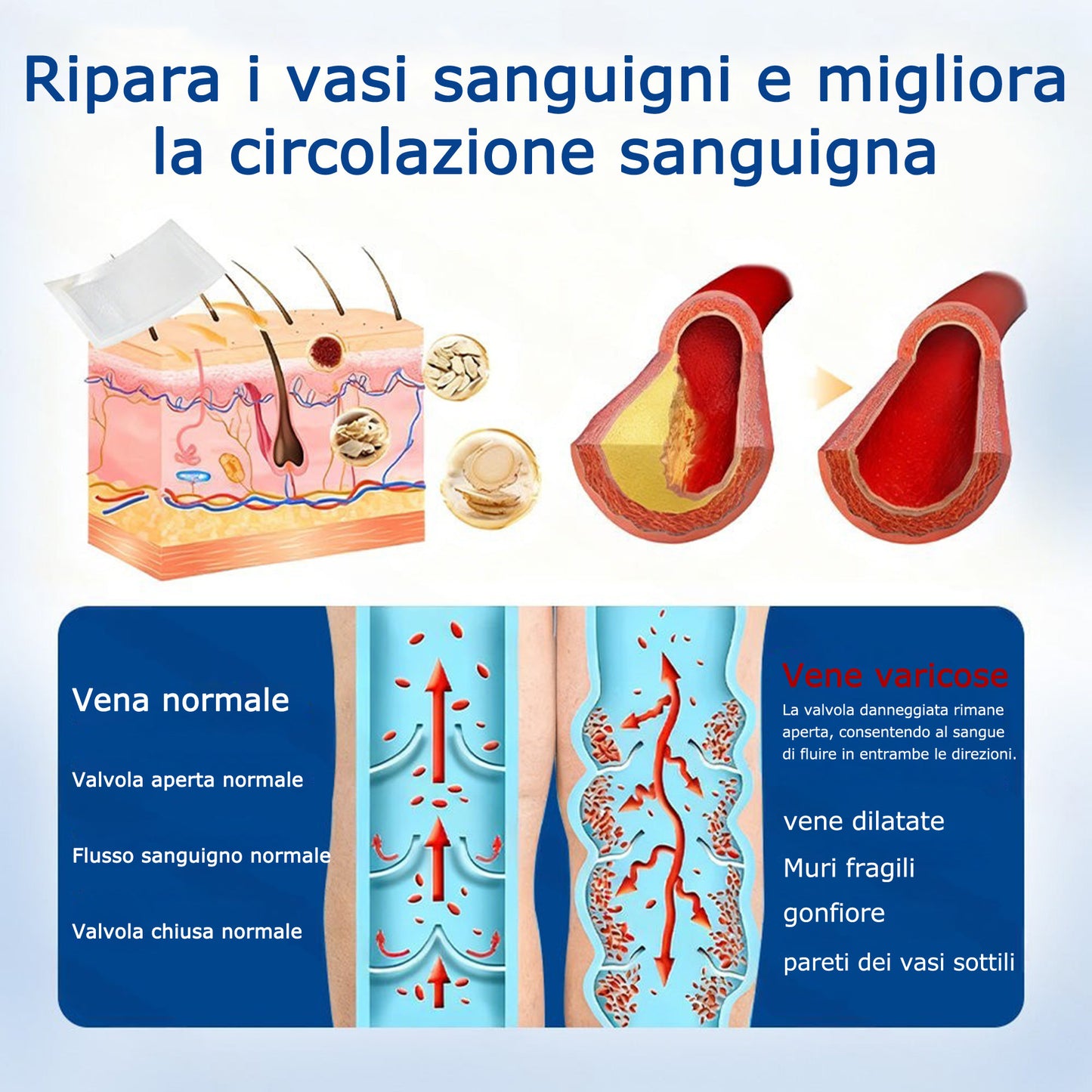 🇮🇹✅𝗚𝗙𝗢𝗨𝗞® 𝗩𝗲𝗶𝗻𝗧𝗮𝗿𝗴𝗲𝘁 𝗠𝗶𝗰𝗿𝗼𝗻𝗲𝗲𝗱𝗹𝗲 𝗣𝗮𝘁𝗰𝗵⚡𝗦𝗼𝗹𝗹𝗶𝗲𝘃𝗼 𝗶𝗺𝗺𝗲𝗱𝗶𝗮𝘁𝗼, 𝗿𝗶𝘀𝘂𝗹𝘁𝗮𝘁𝗶 𝗮 𝗹𝘂𝗻𝗴𝗼 𝘁𝗲𝗿𝗺𝗶𝗻𝗲