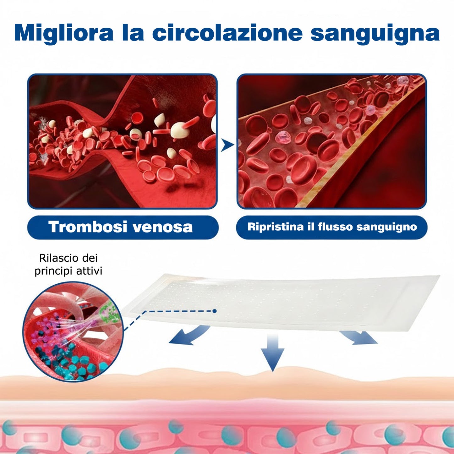 🇮🇹✅𝗚𝗙𝗢𝗨𝗞® 𝗩𝗲𝗶𝗻𝗧𝗮𝗿𝗴𝗲𝘁 𝗠𝗶𝗰𝗿𝗼𝗻𝗲𝗲𝗱𝗹𝗲 𝗣𝗮𝘁𝗰𝗵⚡𝗦𝗼𝗹𝗹𝗶𝗲𝘃𝗼 𝗶𝗺𝗺𝗲𝗱𝗶𝗮𝘁𝗼, 𝗿𝗶𝘀𝘂𝗹𝘁𝗮𝘁𝗶 𝗮 𝗹𝘂𝗻𝗴𝗼 𝘁𝗲𝗿𝗺𝗶𝗻𝗲