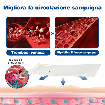🇮🇹✅𝗚𝗙𝗢𝗨𝗞® 𝗩𝗲𝗶𝗻𝗧𝗮𝗿𝗴𝗲𝘁 𝗠𝗶𝗰𝗿𝗼𝗻𝗲𝗲𝗱𝗹𝗲 𝗣𝗮𝘁𝗰𝗵⚡𝗦𝗼𝗹𝗹𝗶𝗲𝘃𝗼 𝗶𝗺𝗺𝗲𝗱𝗶𝗮𝘁𝗼, 𝗿𝗶𝘀𝘂𝗹𝘁𝗮𝘁𝗶 𝗮 𝗹𝘂𝗻𝗴𝗼 𝘁𝗲𝗿𝗺𝗶𝗻𝗲
