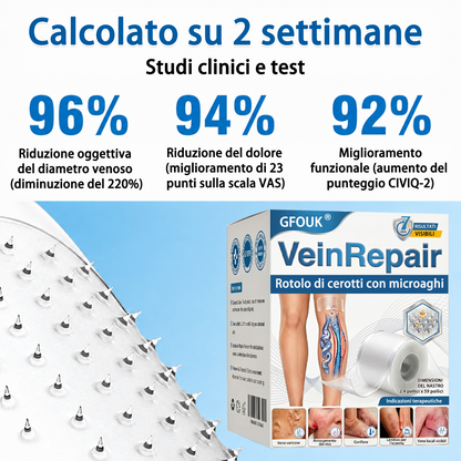 👨‍⚕️✅🧡GFOUK® Cerotto ai Microaghi VeinRepair⚡Sollievo Immediato, Risultati a Lungo Termine