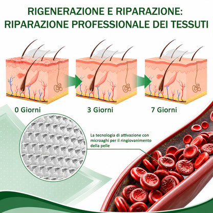 👨‍⚕️✅❤️DR.Fachmer® Cerotto ai Microaghi VeinRepair⚡Sollievo Immediato, Risultati a Lungo Termine