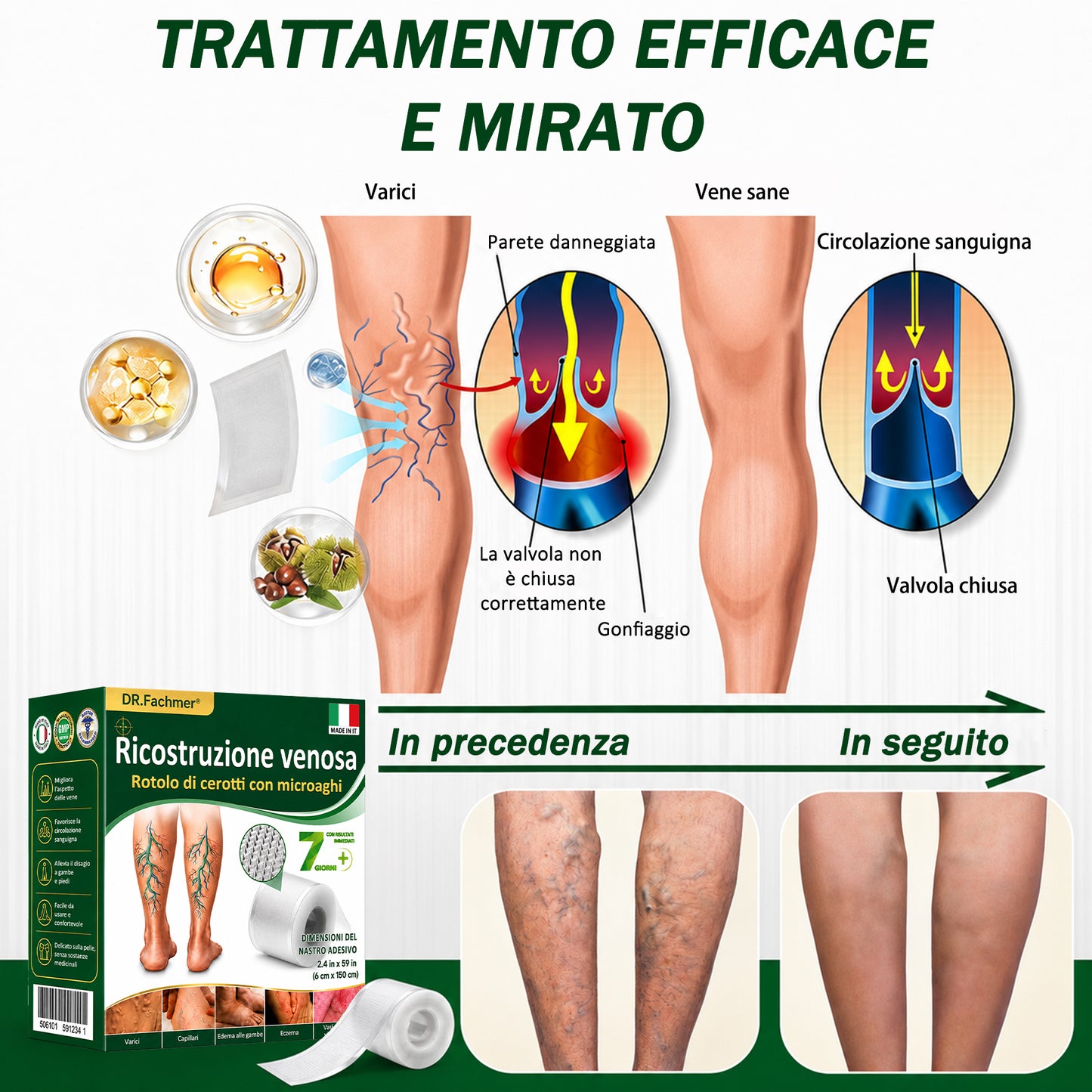 👨‍⚕️✅❤️DR.Fachmer® Cerotto ai Microaghi VeinRepair⚡Sollievo Immediato, Risultati a Lungo Termine