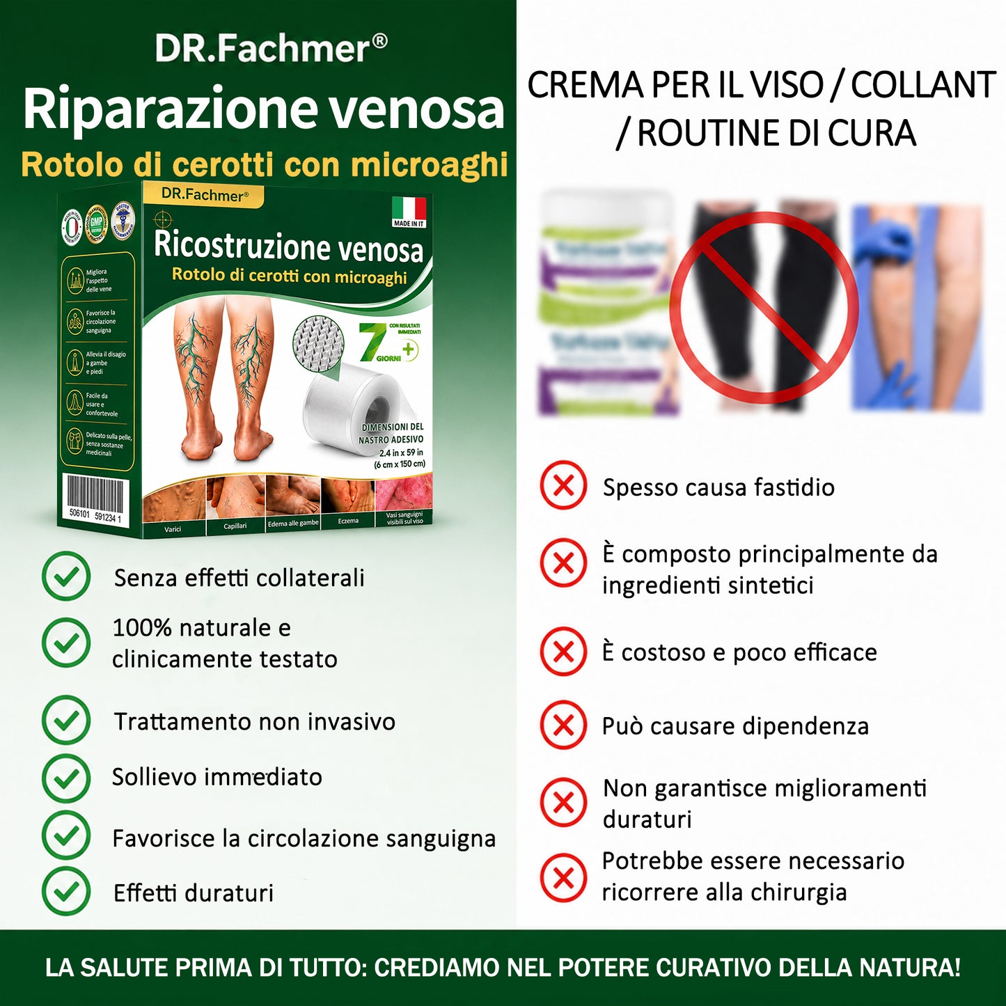 👨‍⚕️✅❤️DR.Fachmer® Cerotto ai Microaghi VeinRepair⚡Sollievo Immediato, Risultati a Lungo Termine
