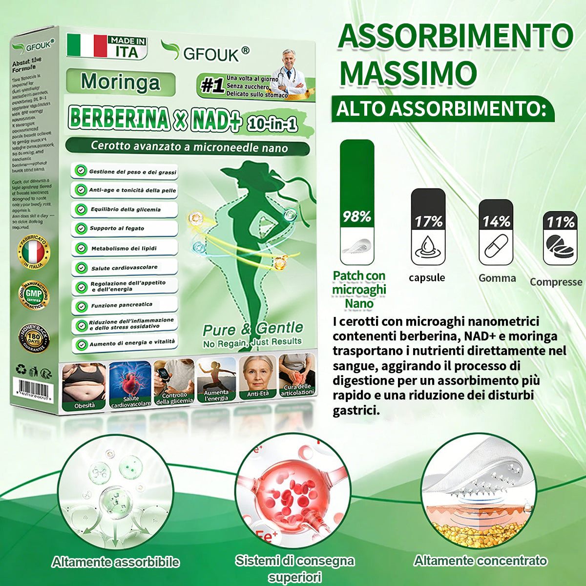 🇮🇹👨‍⚕️𝐍𝐞𝐠𝐨𝐳𝐢𝐨 𝐔𝐟𝐟𝐢𝐜𝐢𝐚𝐥𝐞|🔥GFOUK® 𝑴𝒐𝒓𝒊𝒏𝒈𝒂 ·𝑩𝒆𝒓𝒃𝒆𝒓𝒊𝒏𝒂 × 𝑵𝑨𝑫 𝐏𝐚𝐭𝐜𝐡𝐀𝐯𝐚𝐧𝐳𝐚𝐭𝐨 𝐍𝐚𝐧𝐨 𝐌𝐢𝐜𝐫𝐨𝐧𝐞𝐞𝐝𝐥𝐞 10-𝐢𝐧-1  𝑷𝒆𝒓 𝒐𝒃𝒆𝒔𝒊𝒕à, 𝒔𝒂𝒍𝒖𝒕𝒆 𝒄𝒂𝒓𝒅𝒊𝒐𝒗𝒂𝒔𝒄𝒐𝒍𝒂𝒓𝒆, 𝒅𝒊𝒂𝒃𝒆𝒕𝒆, 𝒂𝒑𝒏𝒆𝒂 𝒏𝒐𝒕𝒕𝒖𝒓𝒏𝒂, 𝒔𝒂𝒍𝒖𝒕𝒆 𝒊𝒏𝒕𝒆𝒔𝒕𝒊𝒏𝒂𝒍𝒆, 𝒑𝒓𝒐𝒃𝒍𝒆𝒎𝒊 𝒂𝒓𝒕𝒊𝒄𝒐𝒍𝒂𝒓𝒊 𝒆 𝒂𝒍𝒕𝒓𝒐.