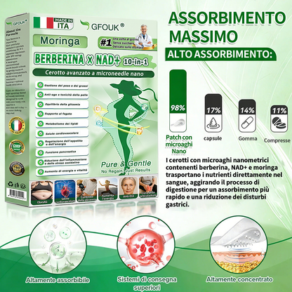 🇮🇹👨‍⚕️𝐍𝐞𝐠𝐨𝐳𝐢𝐨 𝐔𝐟𝐟𝐢𝐜𝐢𝐚𝐥𝐞|🔥GFOUK® 𝑴𝒐𝒓𝒊𝒏𝒈𝒂 ·𝑩𝒆𝒓𝒃𝒆𝒓𝒊𝒏𝒂 × 𝑵𝑨𝑫 𝐏𝐚𝐭𝐜𝐡𝐀𝐯𝐚𝐧𝐳𝐚𝐭𝐨 𝐍𝐚𝐧𝐨 𝐌𝐢𝐜𝐫𝐨𝐧𝐞𝐞𝐝𝐥𝐞 10-𝐢𝐧-1  𝑷𝒆𝒓 𝒐𝒃𝒆𝒔𝒊𝒕à, 𝒔𝒂𝒍𝒖𝒕𝒆 𝒄𝒂𝒓𝒅𝒊𝒐𝒗𝒂𝒔𝒄𝒐𝒍𝒂𝒓𝒆, 𝒅𝒊𝒂𝒃𝒆𝒕𝒆, 𝒂𝒑𝒏𝒆𝒂 𝒏𝒐𝒕𝒕𝒖𝒓𝒏𝒂, 𝒔𝒂𝒍𝒖𝒕𝒆 𝒊𝒏𝒕𝒆𝒔𝒕𝒊𝒏𝒂𝒍𝒆, 𝒑𝒓𝒐𝒃𝒍𝒆𝒎𝒊 𝒂𝒓𝒕𝒊𝒄𝒐𝒍𝒂𝒓𝒊 𝒆 𝒂𝒍𝒕𝒓𝒐.