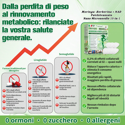 🇮🇹👨‍⚕️𝐍𝐞𝐠𝐨𝐳𝐢𝐨 𝐔𝐟𝐟𝐢𝐜𝐢𝐚𝐥𝐞|🔥GFOUK® 𝑴𝒐𝒓𝒊𝒏𝒈𝒂 ·𝑩𝒆𝒓𝒃𝒆𝒓𝒊𝒏𝒂 × 𝑵𝑨𝑫 𝐏𝐚𝐭𝐜𝐡𝐀𝐯𝐚𝐧𝐳𝐚𝐭𝐨 𝐍𝐚𝐧𝐨 𝐌𝐢𝐜𝐫𝐨𝐧𝐞𝐞𝐝𝐥𝐞 10-𝐢𝐧-1  𝑷𝒆𝒓 𝒐𝒃𝒆𝒔𝒊𝒕à, 𝒔𝒂𝒍𝒖𝒕𝒆 𝒄𝒂𝒓𝒅𝒊𝒐𝒗𝒂𝒔𝒄𝒐𝒍𝒂𝒓𝒆, 𝒅𝒊𝒂𝒃𝒆𝒕𝒆, 𝒂𝒑𝒏𝒆𝒂 𝒏𝒐𝒕𝒕𝒖𝒓𝒏𝒂, 𝒔𝒂𝒍𝒖𝒕𝒆 𝒊𝒏𝒕𝒆𝒔𝒕𝒊𝒏𝒂𝒍𝒆, 𝒑𝒓𝒐𝒃𝒍𝒆𝒎𝒊 𝒂𝒓𝒕𝒊𝒄𝒐𝒍𝒂𝒓𝒊 𝒆 𝒂𝒍𝒕𝒓𝒐.