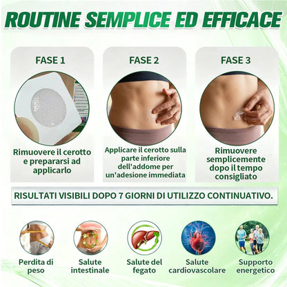 🇮🇹👨‍⚕️𝐍𝐞𝐠𝐨𝐳𝐢𝐨 𝐔𝐟𝐟𝐢𝐜𝐢𝐚𝐥𝐞|🔥GFOUK® 𝑴𝒐𝒓𝒊𝒏𝒈𝒂 ·𝑩𝒆𝒓𝒃𝒆𝒓𝒊𝒏𝒂 × 𝑵𝑨𝑫 𝐏𝐚𝐭𝐜𝐡𝐀𝐯𝐚𝐧𝐳𝐚𝐭𝐨 𝐍𝐚𝐧𝐨 𝐌𝐢𝐜𝐫𝐨𝐧𝐞𝐞𝐝𝐥𝐞 10-𝐢𝐧-1  𝑷𝒆𝒓 𝒐𝒃𝒆𝒔𝒊𝒕à, 𝒔𝒂𝒍𝒖𝒕𝒆 𝒄𝒂𝒓𝒅𝒊𝒐𝒗𝒂𝒔𝒄𝒐𝒍𝒂𝒓𝒆, 𝒅𝒊𝒂𝒃𝒆𝒕𝒆, 𝒂𝒑𝒏𝒆𝒂 𝒏𝒐𝒕𝒕𝒖𝒓𝒏𝒂, 𝒔𝒂𝒍𝒖𝒕𝒆 𝒊𝒏𝒕𝒆𝒔𝒕𝒊𝒏𝒂𝒍𝒆, 𝒑𝒓𝒐𝒃𝒍𝒆𝒎𝒊 𝒂𝒓𝒕𝒊𝒄𝒐𝒍𝒂𝒓𝒊 𝒆 𝒂𝒍𝒕𝒓𝒐.
