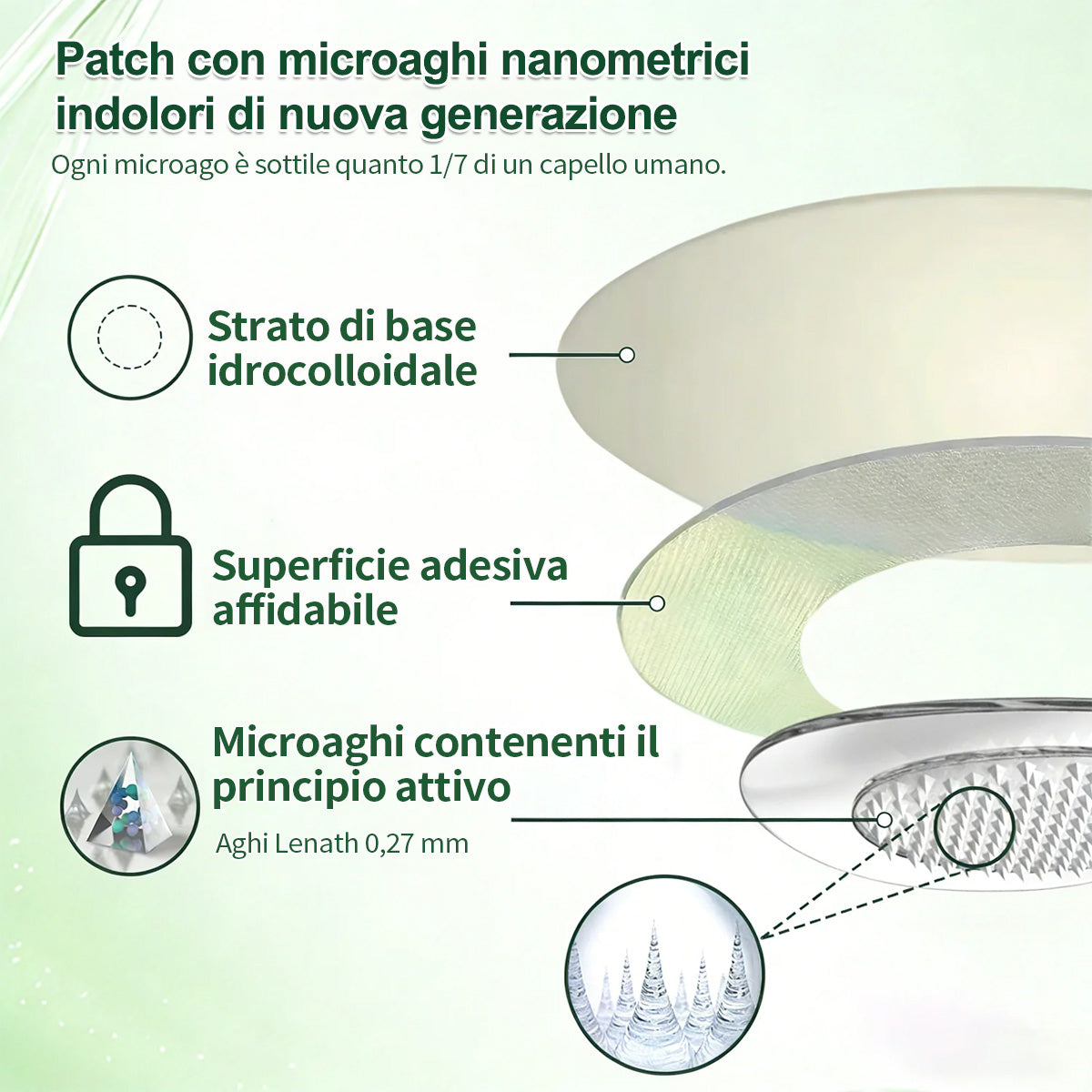 🇮🇹👨‍⚕️𝐍𝐞𝐠𝐨𝐳𝐢𝐨 𝐔𝐟𝐟𝐢𝐜𝐢𝐚𝐥𝐞|🔥GFOUK® 𝑴𝒐𝒓𝒊𝒏𝒈𝒂 ·𝑩𝒆𝒓𝒃𝒆𝒓𝒊𝒏𝒂 × 𝑵𝑨𝑫 𝐏𝐚𝐭𝐜𝐡𝐀𝐯𝐚𝐧𝐳𝐚𝐭𝐨 𝐍𝐚𝐧𝐨 𝐌𝐢𝐜𝐫𝐨𝐧𝐞𝐞𝐝𝐥𝐞 10-𝐢𝐧-1  𝑷𝒆𝒓 𝒐𝒃𝒆𝒔𝒊𝒕à, 𝒔𝒂𝒍𝒖𝒕𝒆 𝒄𝒂𝒓𝒅𝒊𝒐𝒗𝒂𝒔𝒄𝒐𝒍𝒂𝒓𝒆, 𝒅𝒊𝒂𝒃𝒆𝒕𝒆, 𝒂𝒑𝒏𝒆𝒂 𝒏𝒐𝒕𝒕𝒖𝒓𝒏𝒂, 𝒔𝒂𝒍𝒖𝒕𝒆 𝒊𝒏𝒕𝒆𝒔𝒕𝒊𝒏𝒂𝒍𝒆, 𝒑𝒓𝒐𝒃𝒍𝒆𝒎𝒊 𝒂𝒓𝒕𝒊𝒄𝒐𝒍𝒂𝒓𝒊 𝒆 𝒂𝒍𝒕𝒓𝒐.