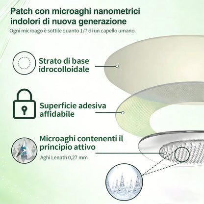 🇮🇹👨‍⚕️𝐍𝐞𝐠𝐨𝐳𝐢𝐨 𝐔𝐟𝐟𝐢𝐜𝐢𝐚𝐥𝐞|🔥GFOUK® 𝑴𝒐𝒓𝒊𝒏𝒈𝒂 ·𝑩𝒆𝒓𝒃𝒆𝒓𝒊𝒏𝒂 × 𝑵𝑨𝑫 𝐏𝐚𝐭𝐜𝐡𝐀𝐯𝐚𝐧𝐳𝐚𝐭𝐨 𝐍𝐚𝐧𝐨 𝐌𝐢𝐜𝐫𝐨𝐧𝐞𝐞𝐝𝐥𝐞 10-𝐢𝐧-1  𝑷𝒆𝒓 𝒐𝒃𝒆𝒔𝒊𝒕à, 𝒔𝒂𝒍𝒖𝒕𝒆 𝒄𝒂𝒓𝒅𝒊𝒐𝒗𝒂𝒔𝒄𝒐𝒍𝒂𝒓𝒆, 𝒅𝒊𝒂𝒃𝒆𝒕𝒆, 𝒂𝒑𝒏𝒆𝒂 𝒏𝒐𝒕𝒕𝒖𝒓𝒏𝒂, 𝒔𝒂𝒍𝒖𝒕𝒆 𝒊𝒏𝒕𝒆𝒔𝒕𝒊𝒏𝒂𝒍𝒆, 𝒑𝒓𝒐𝒃𝒍𝒆𝒎𝒊 𝒂𝒓𝒕𝒊𝒄𝒐𝒍𝒂𝒓𝒊 𝒆 𝒂𝒍𝒕𝒓𝒐.