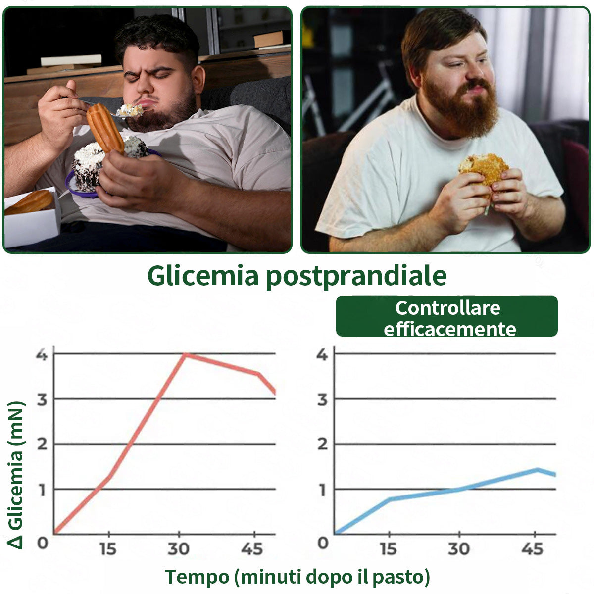 🇮🇹👨‍⚕️𝐍𝐞𝐠𝐨𝐳𝐢𝐨 𝐔𝐟𝐟𝐢𝐜𝐢𝐚𝐥𝐞|🔥GFOUK® 𝑴𝒐𝒓𝒊𝒏𝒈𝒂 ·𝑩𝒆𝒓𝒃𝒆𝒓𝒊𝒏𝒂 × 𝑵𝑨𝑫 𝐏𝐚𝐭𝐜𝐡𝐀𝐯𝐚𝐧𝐳𝐚𝐭𝐨 𝐍𝐚𝐧𝐨 𝐌𝐢𝐜𝐫𝐨𝐧𝐞𝐞𝐝𝐥𝐞 10-𝐢𝐧-1  𝑷𝒆𝒓 𝒐𝒃𝒆𝒔𝒊𝒕à, 𝒔𝒂𝒍𝒖𝒕𝒆 𝒄𝒂𝒓𝒅𝒊𝒐𝒗𝒂𝒔𝒄𝒐𝒍𝒂𝒓𝒆, 𝒅𝒊𝒂𝒃𝒆𝒕𝒆, 𝒂𝒑𝒏𝒆𝒂 𝒏𝒐𝒕𝒕𝒖𝒓𝒏𝒂, 𝒔𝒂𝒍𝒖𝒕𝒆 𝒊𝒏𝒕𝒆𝒔𝒕𝒊𝒏𝒂𝒍𝒆, 𝒑𝒓𝒐𝒃𝒍𝒆𝒎𝒊 𝒂𝒓𝒕𝒊𝒄𝒐𝒍𝒂𝒓𝒊 𝒆 𝒂𝒍𝒕𝒓𝒐.